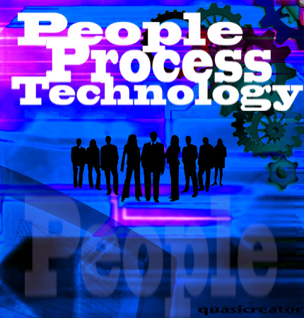 people process technology